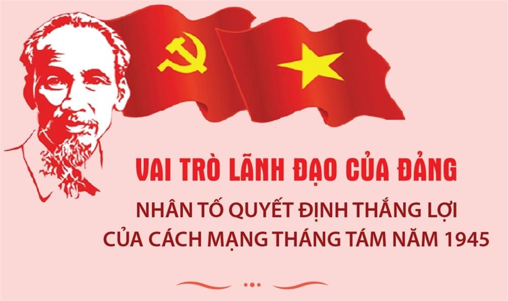 Vai trò lãnh đạo của Đảng - Nhân tố quyết định thắng lợi của Cách mạng Tháng Tám năm 1945